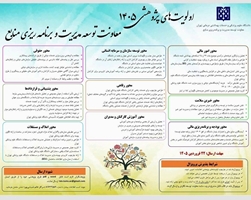 اعلام اولویت های پژوهشی 1405 معاونت توسعه مدیریت و برنامه ریزی منابع دانشگاه علوم پزشکی تهران